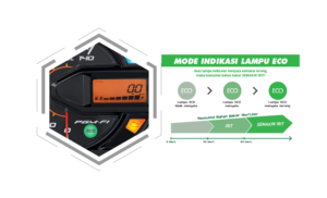 eco-indicator-300x182