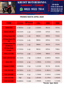 INFO KREDIT MOTOR HONDA TERBARU