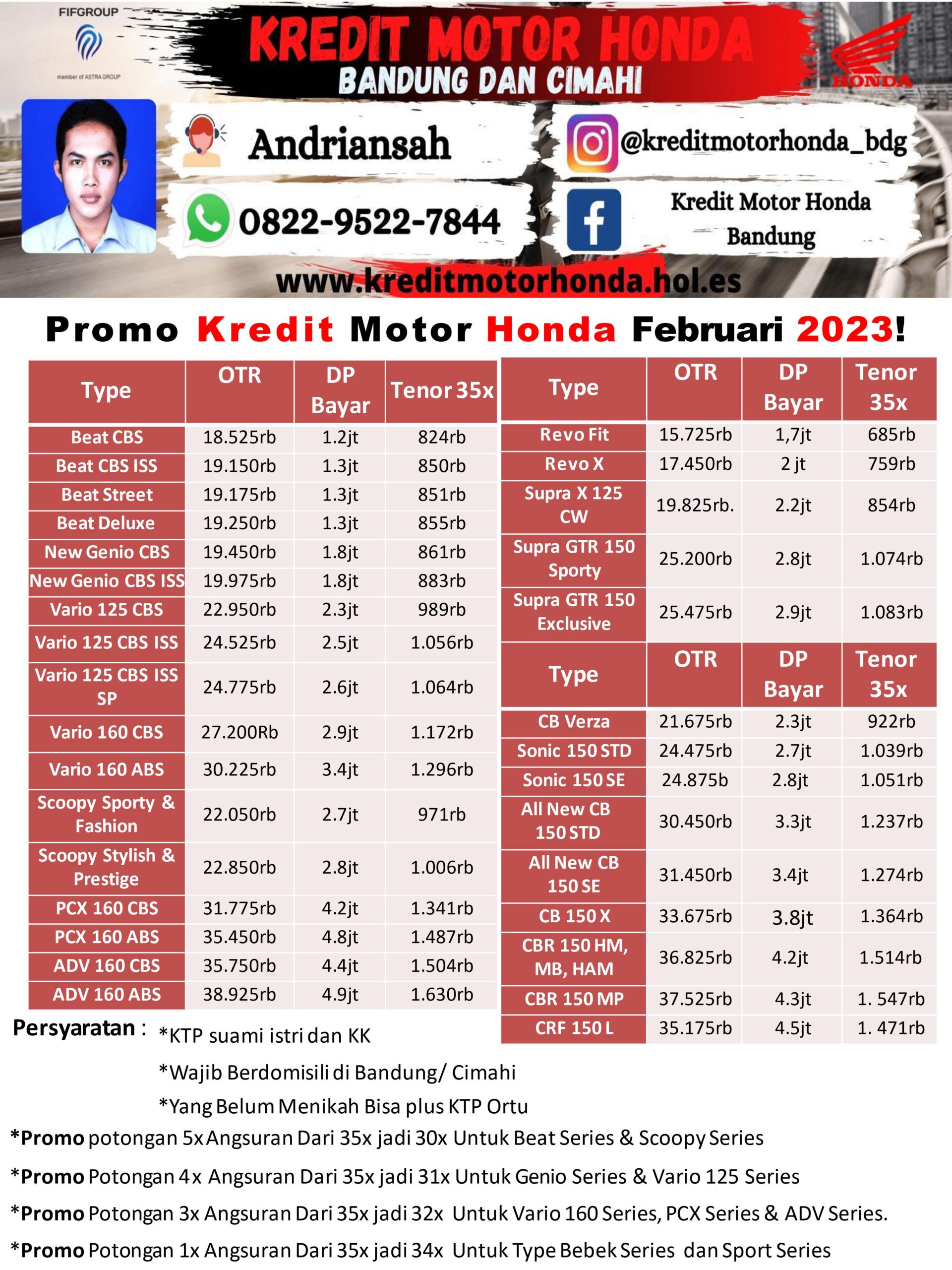 Promo Kredit Motor Februari 2023