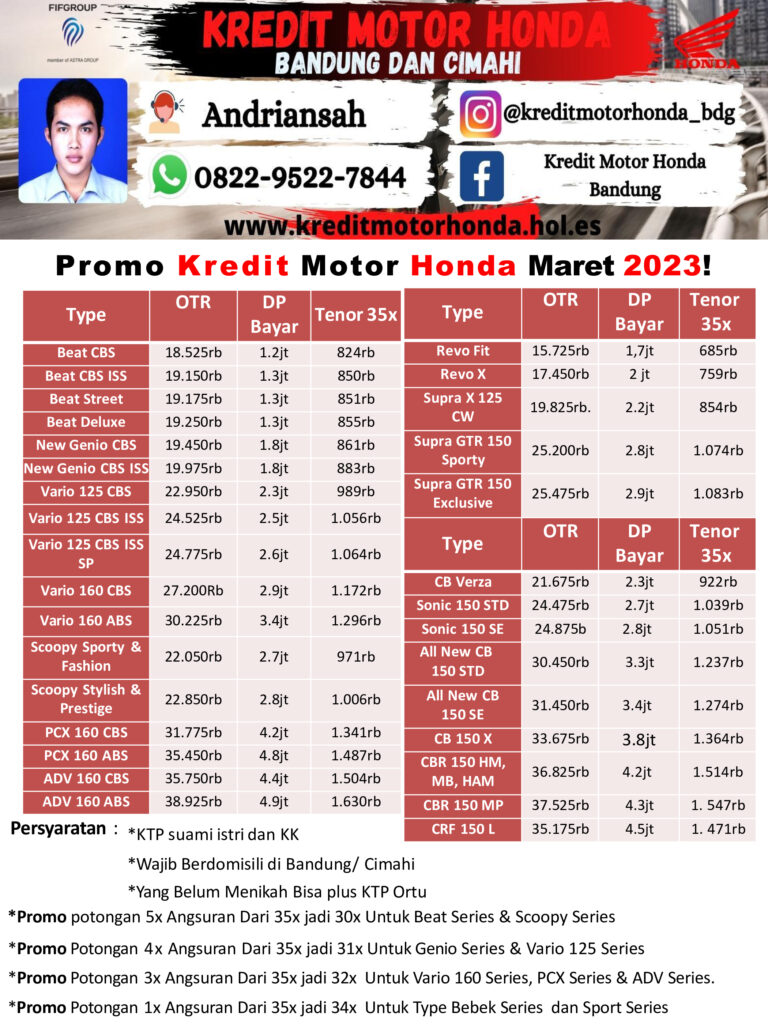 Harga Kredit Motor Honda Maret 2023