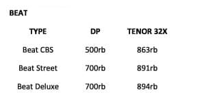 Promo Potongan Tenor 3x