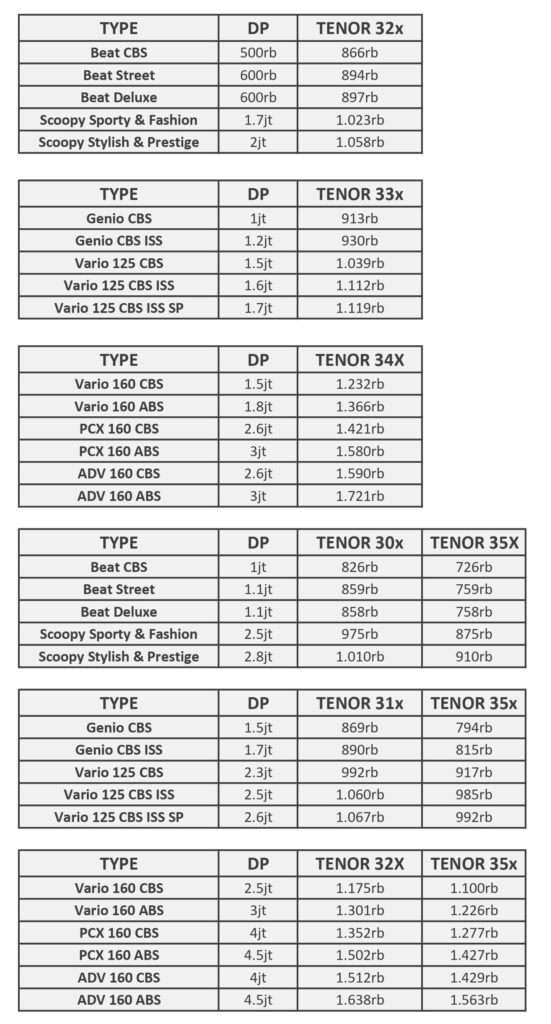 Promo Motor Honda Mei 2023