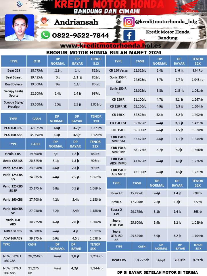 Simulasi Promo Deler Resmi Motor Honda