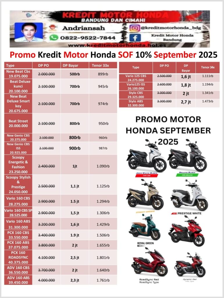 Simulasi Kredit Motor Honda Bandung Terbaru (September 2025